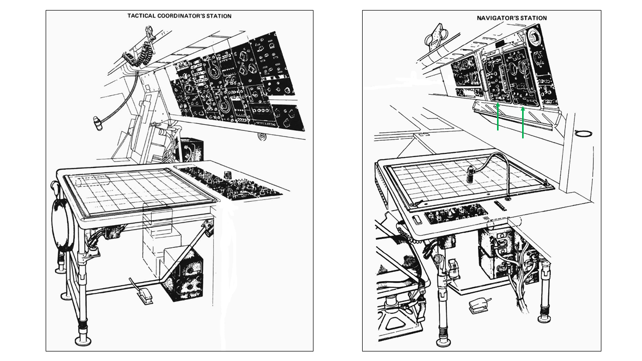 Waarnemer navigator TACCO posities Atlantic