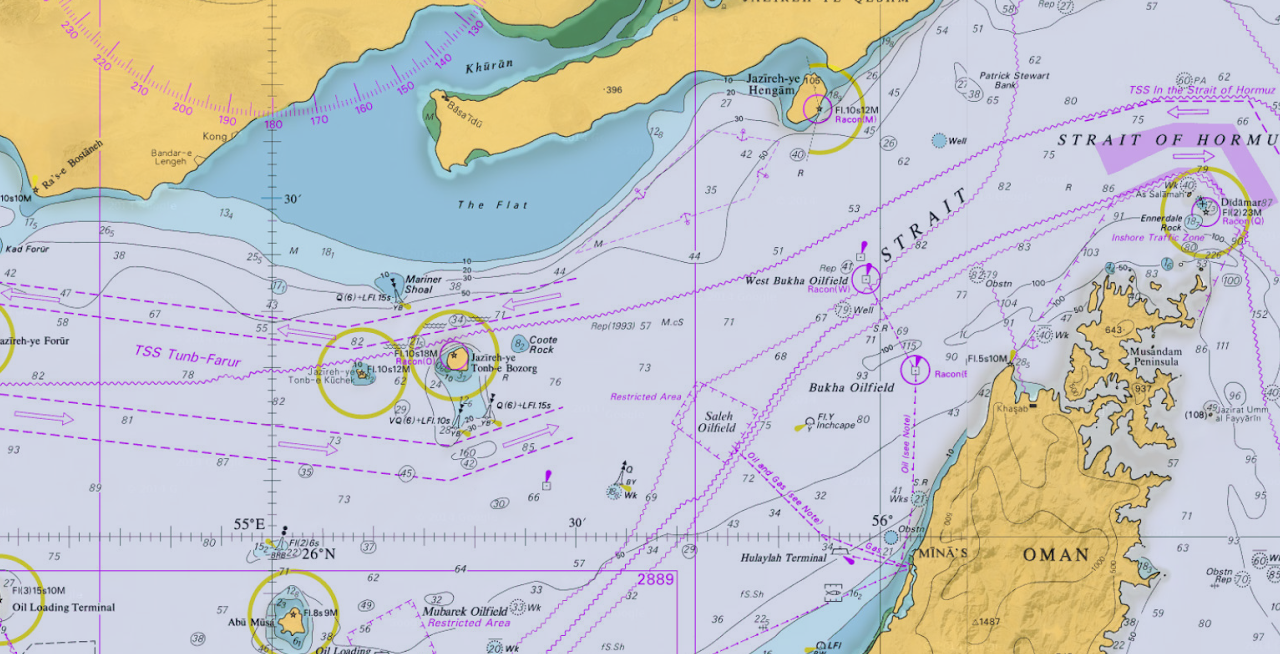 Verkeersscheidingsstelsels Hormuz