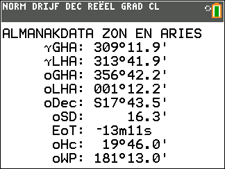 Almanakdata ariës en zon